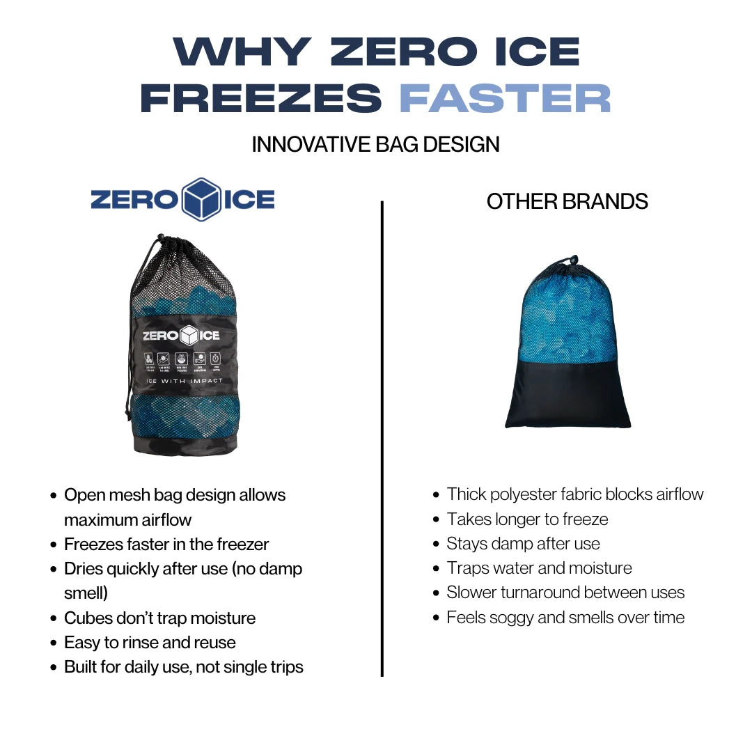 Zero Ice Reusable Cubes - Large